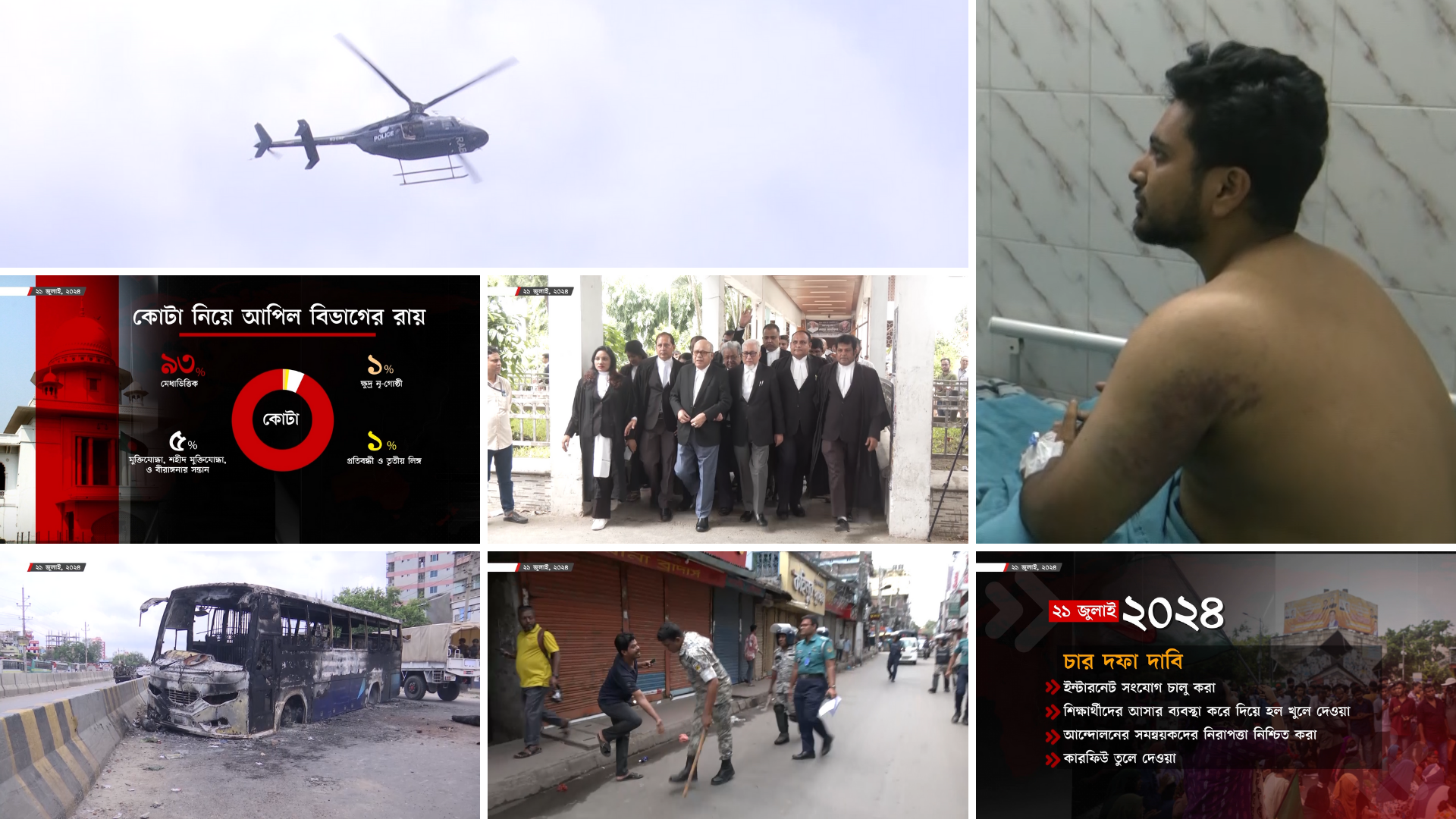 রক্তাক্ত ২১ জুলাই: আদালতের রায়, ছাত্রদ্রোহ ও প্রাণহানির দিন