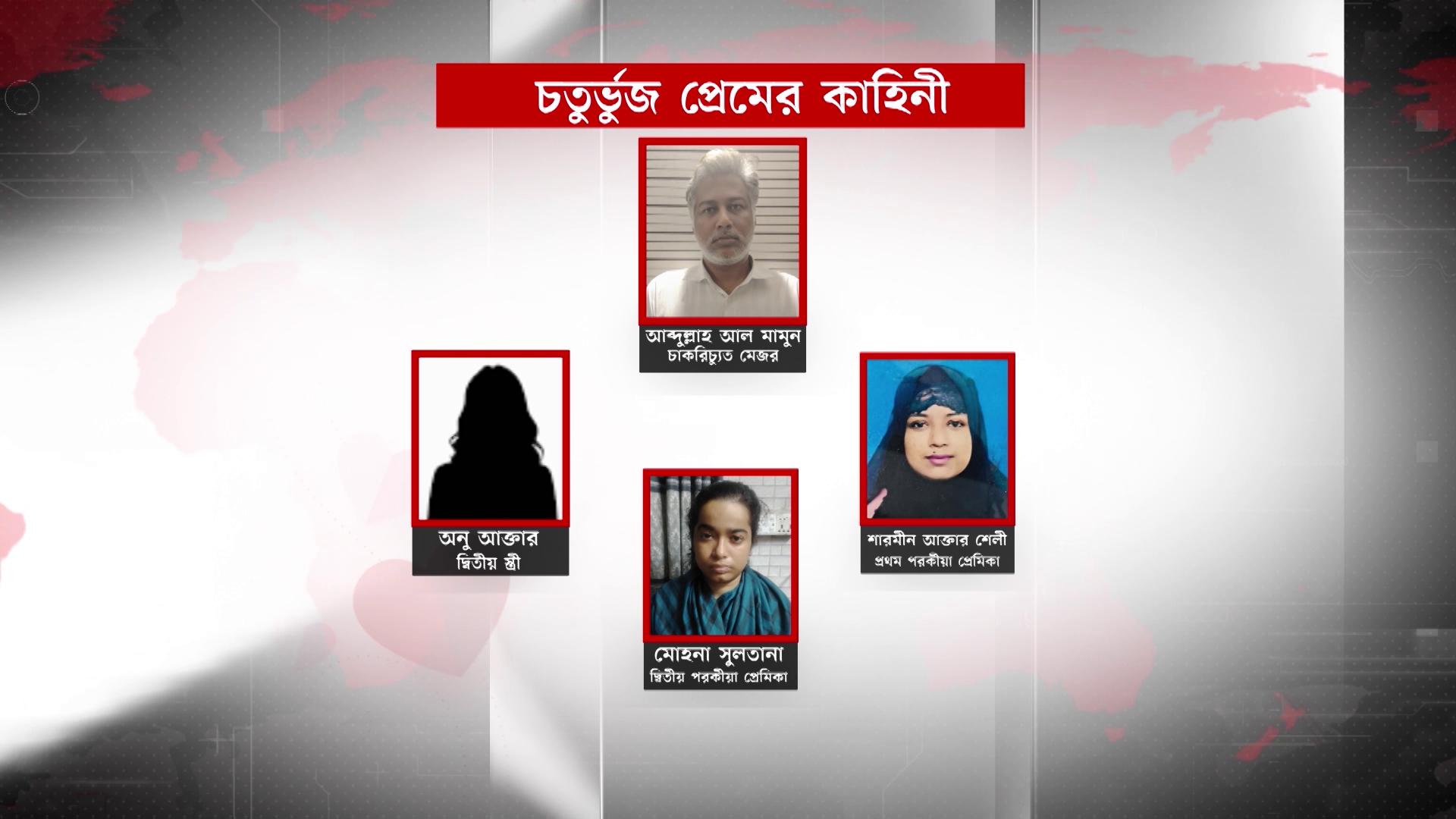 চাকরিচ্যুত সেনা কর্মকর্তা মামুনের ‘চতুর্ভুজ প্রেম-বিয়ের’ বলি শারমিন!
