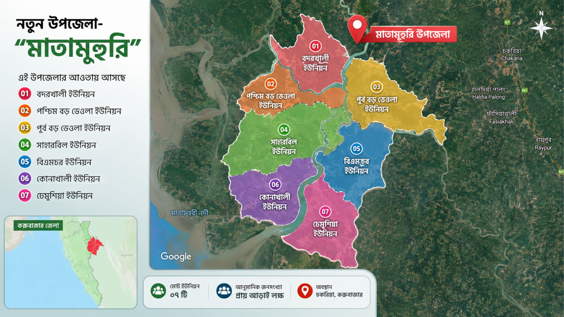 কক্সবাজারের প্রশাসনিক মানচিত্রে নতুন নাম মাতামুহুরি