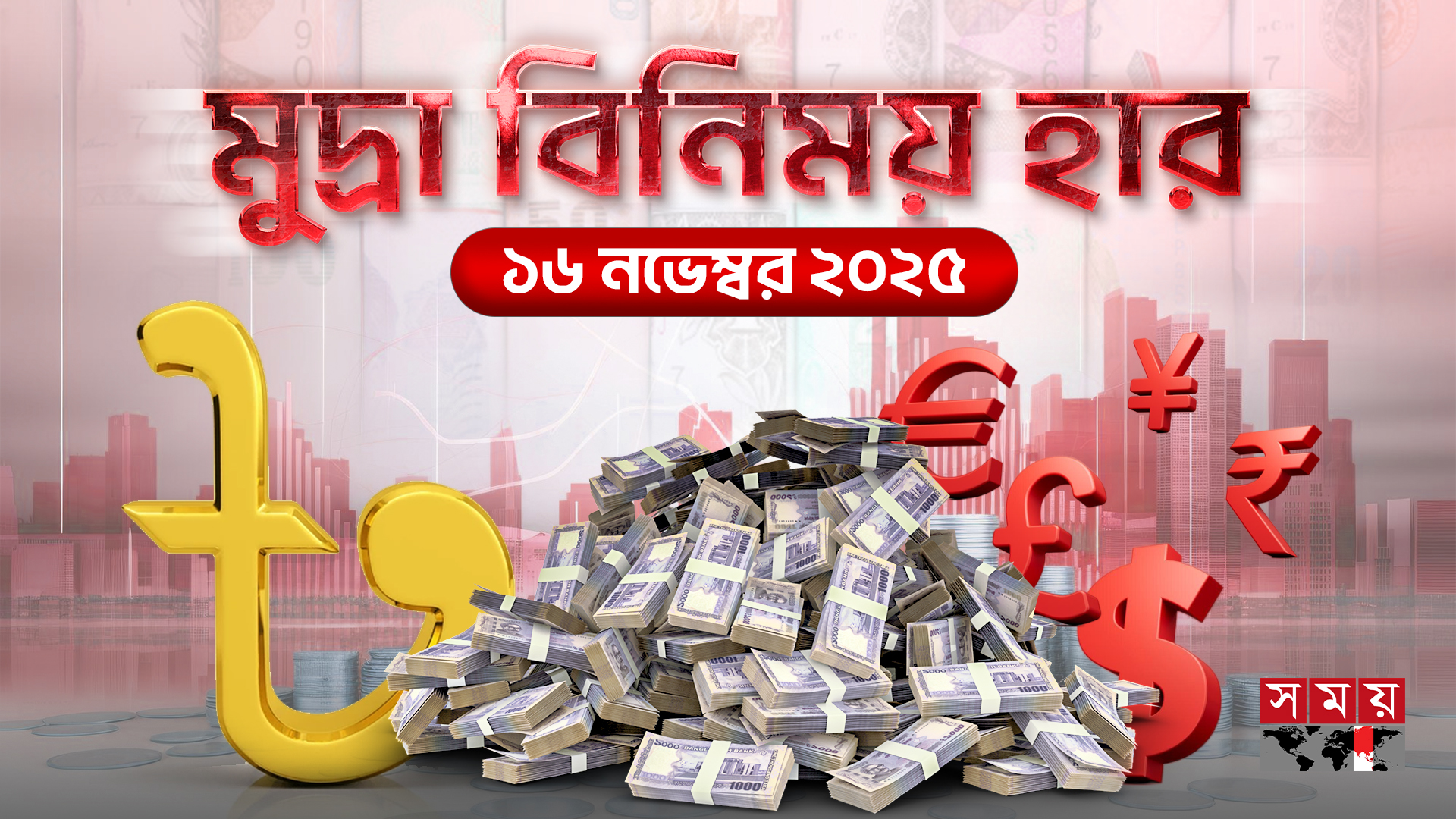 রোববারের বৈদেশিক মুদ্রার বিনিময় হার