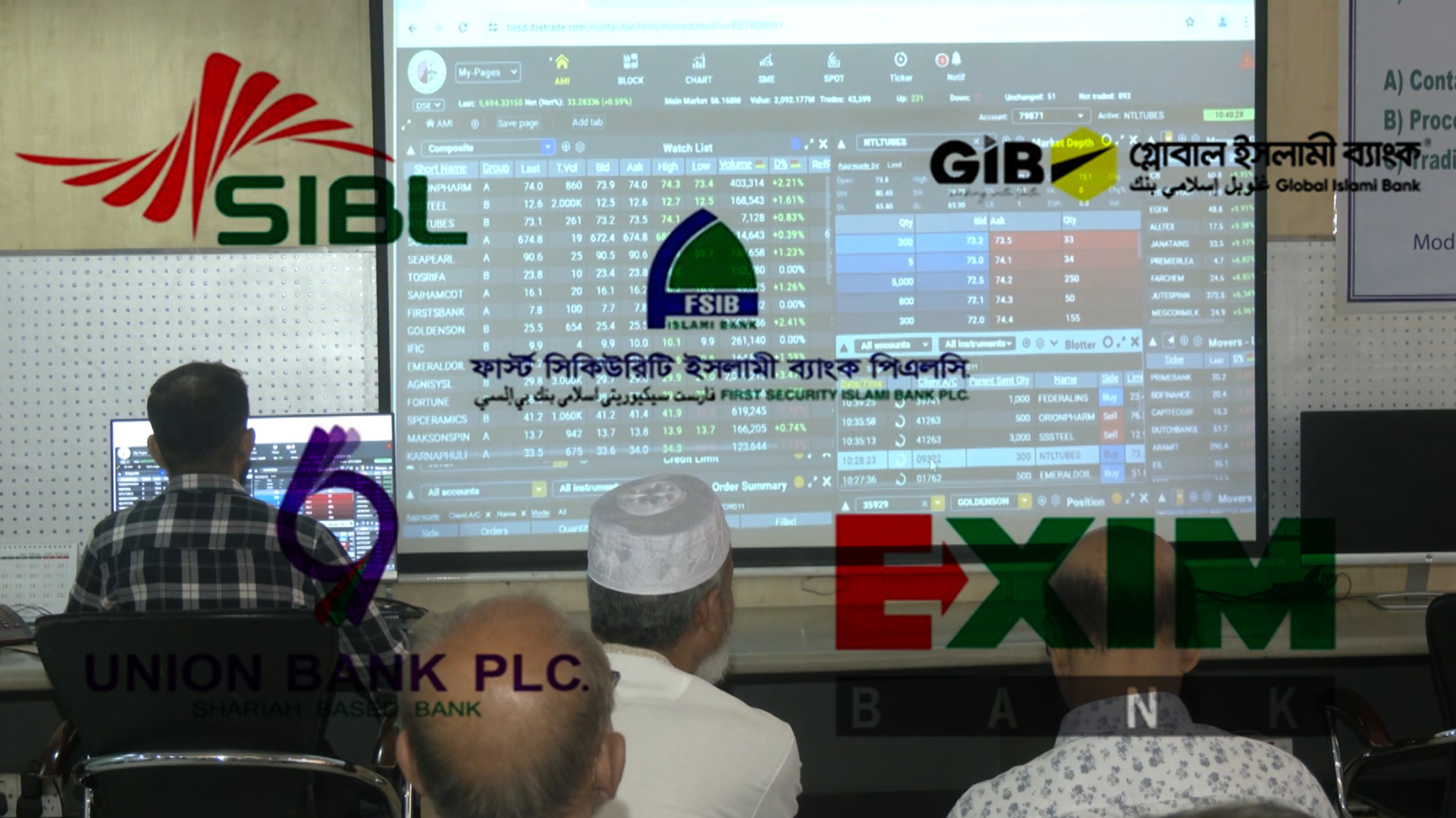 আস্থার সংকট, শেয়ার বাজারে বড় ধরনের ধস