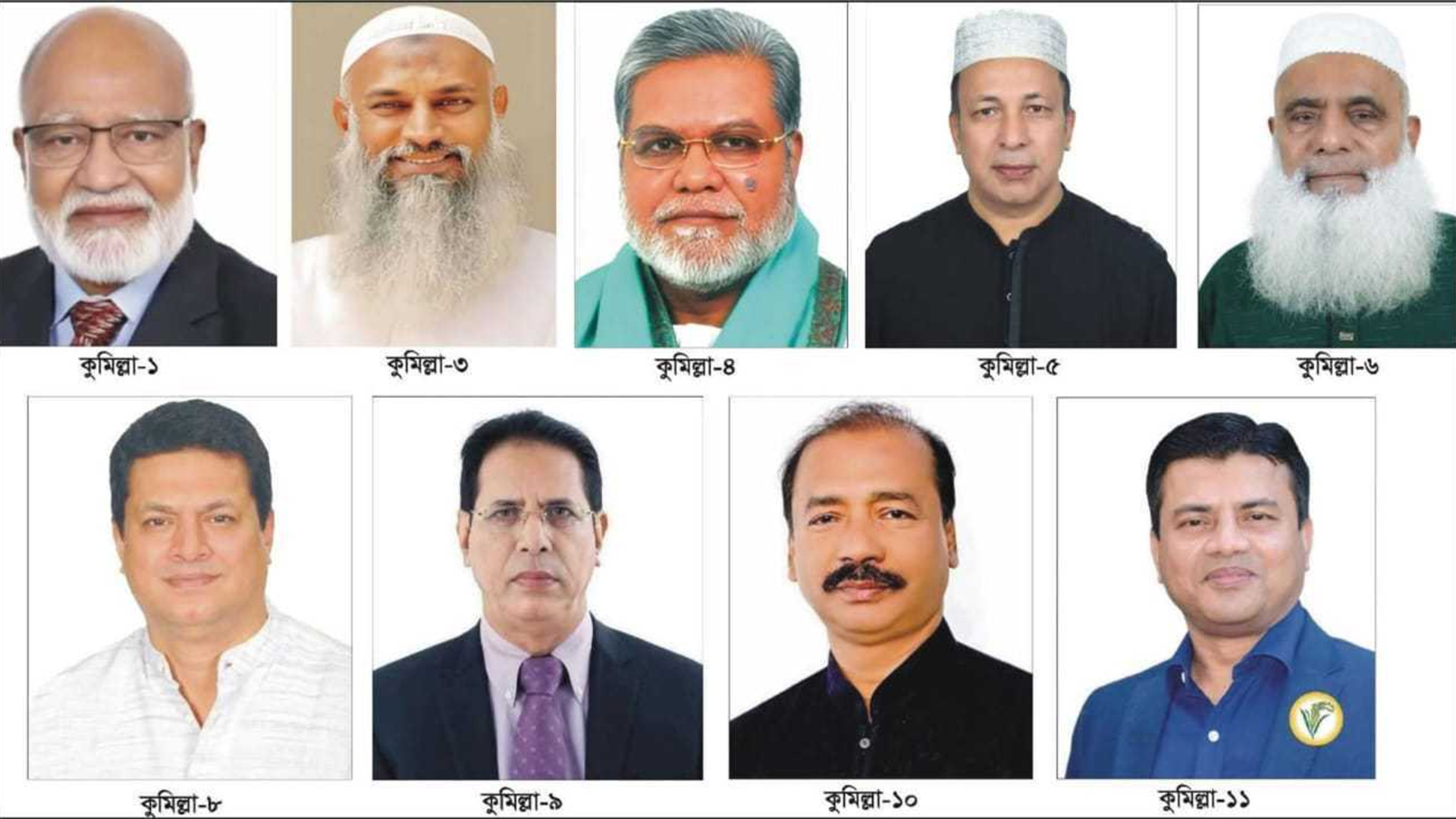 কুমিল্লায় ৯টি আসনে বিএনপির প্রার্থী যারা