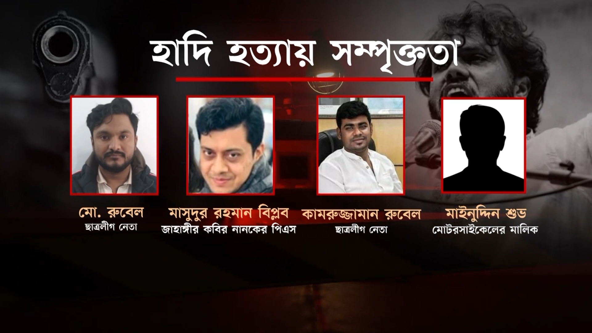 ভারতে গ্রেফতারদের ফেরালেই উদঘাটন হবে হাদি হত্যা রহস্য: সিআইডি