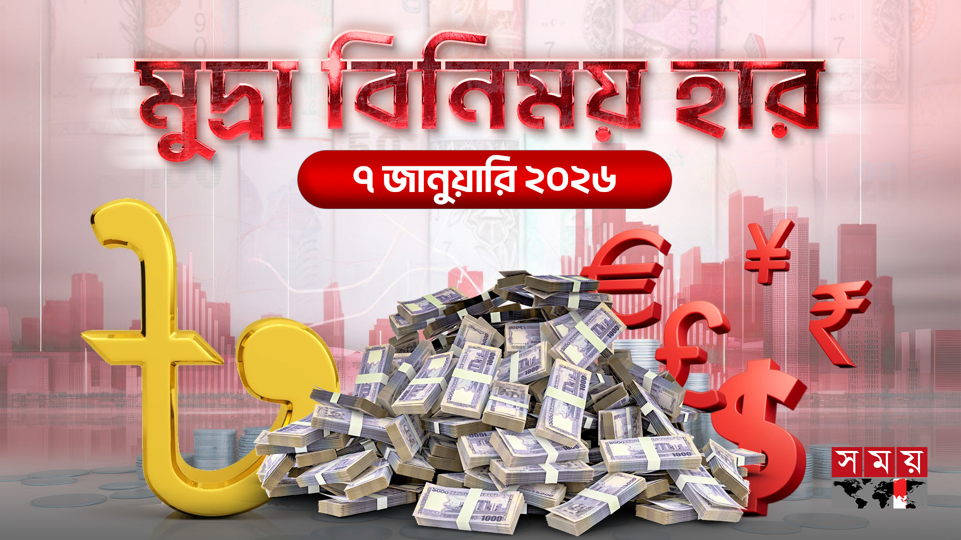 বুধবারের বৈদেশিক মুদ্রার বিনিময় হার