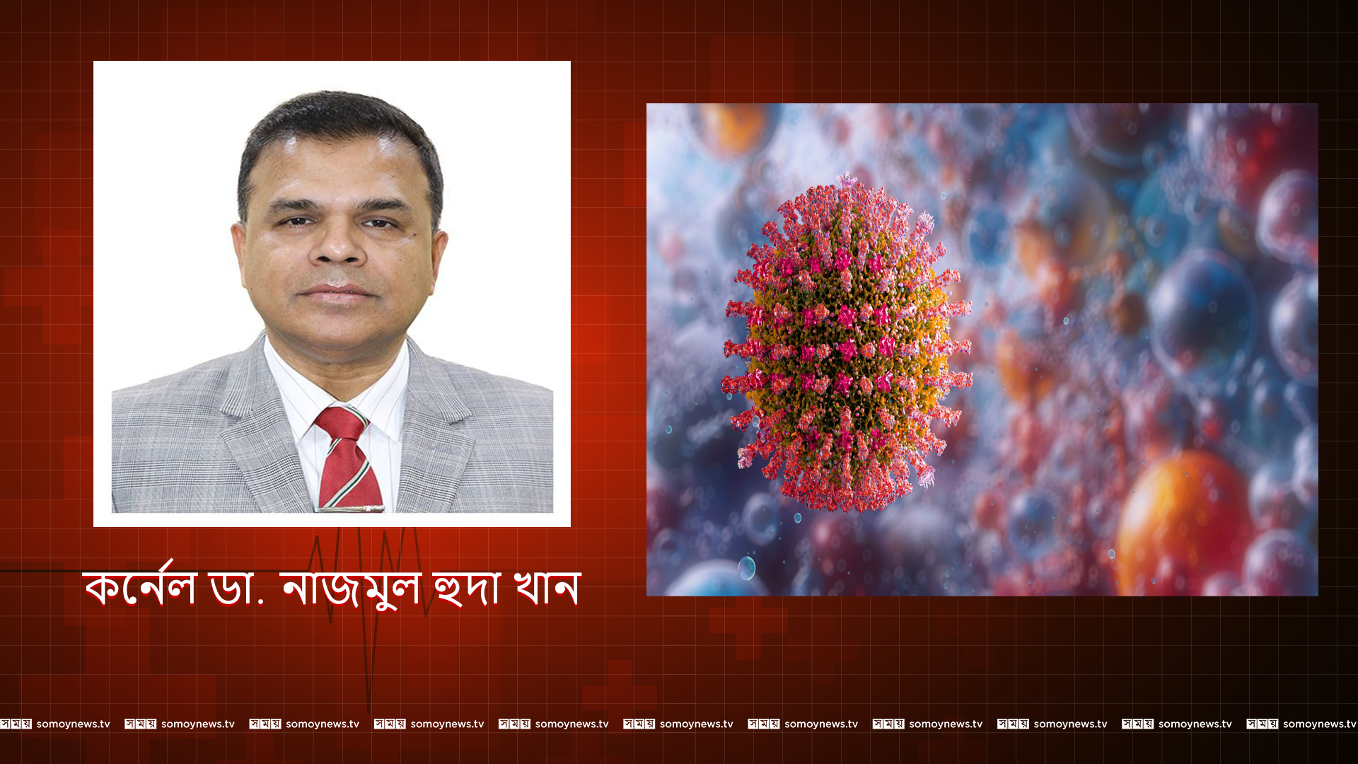 হামে সবচেয়ে বেশি ঝুঁকিতে রয়েছেন কারা?