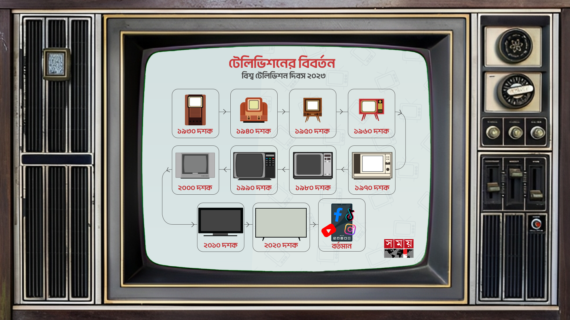 Ripley va Aliens sanati jinsiy aloqa