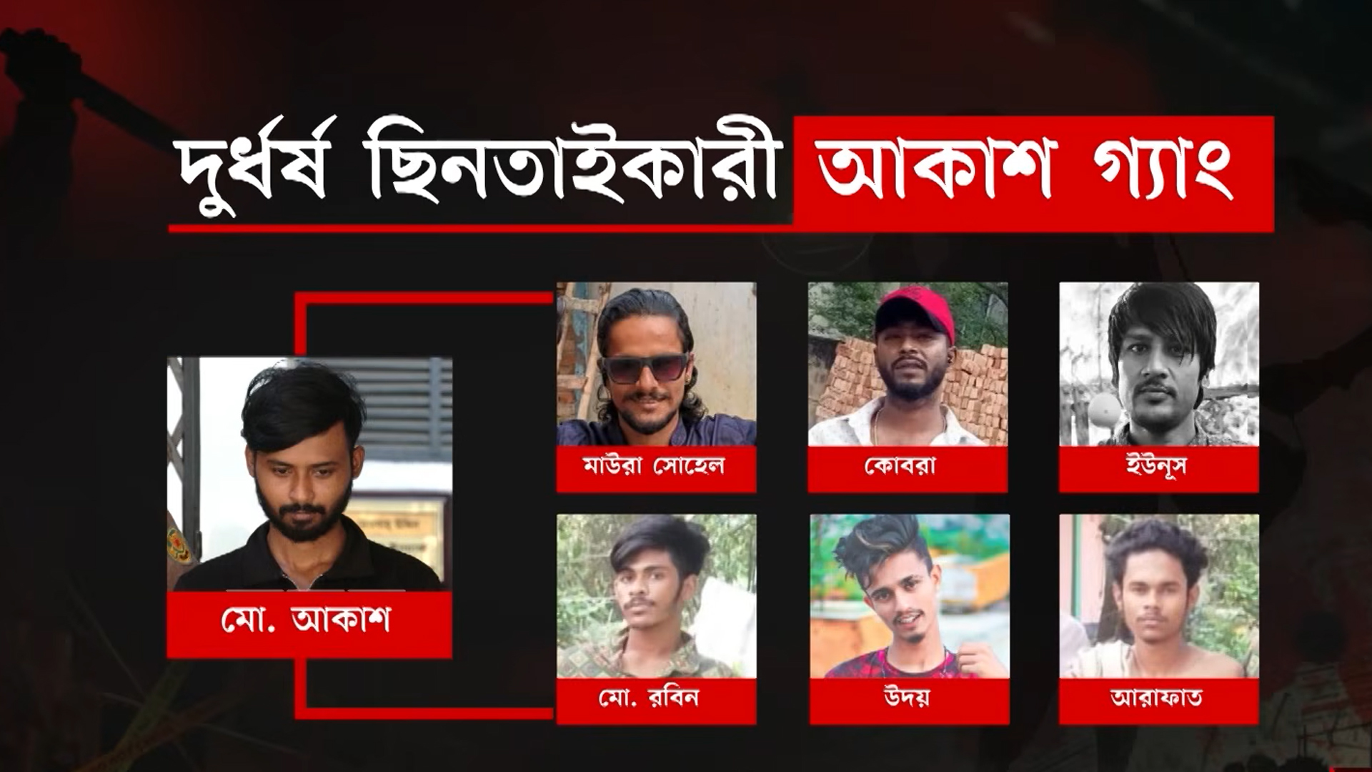 মোহাম্মদপুরে আতঙ্ক ছড়াচ্ছে কিশোর গ্যাং আকাশ গ্রুপ