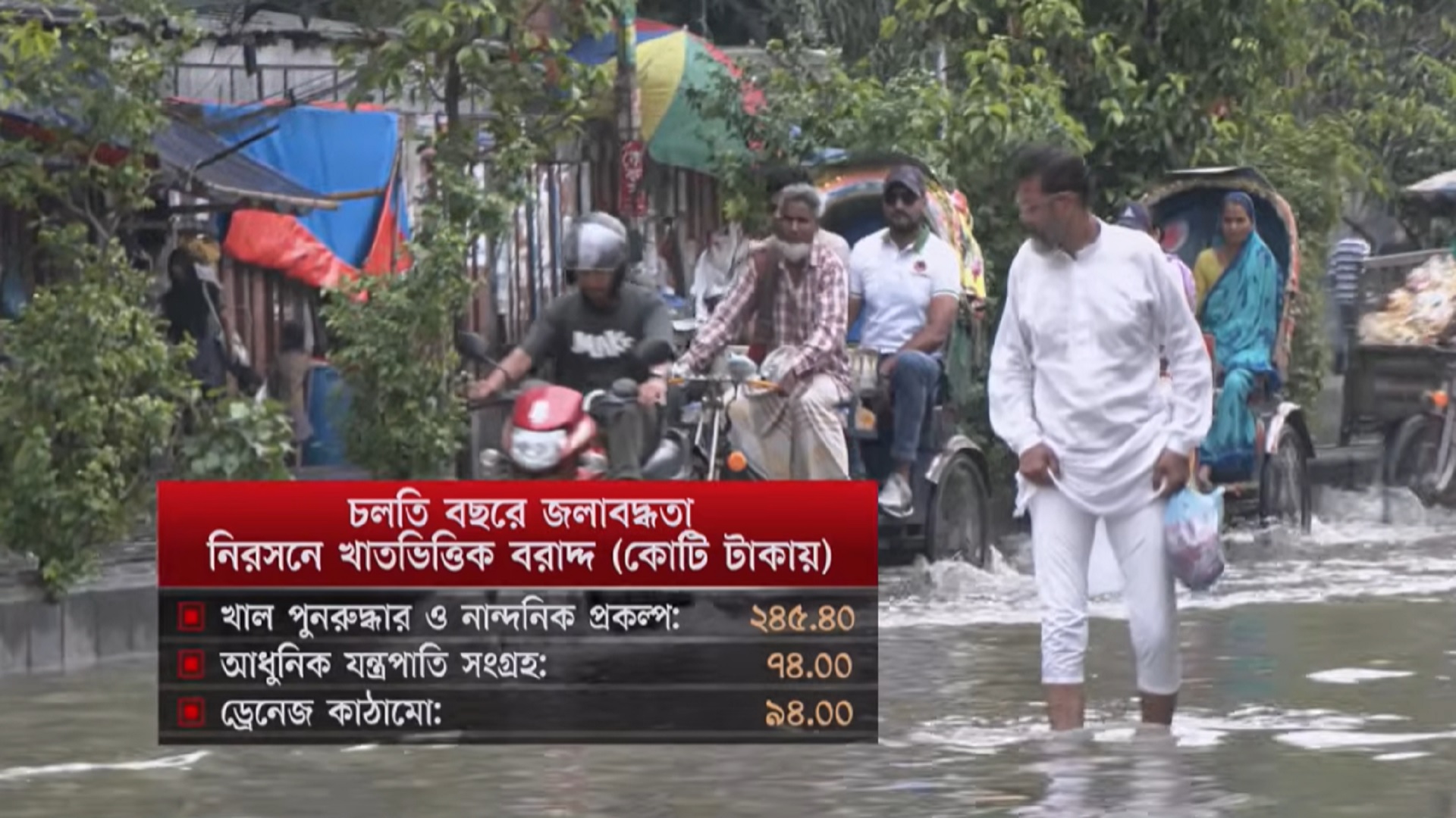 রাজধানীতে এখনই জলাবদ্ধতা, বর্ষা মৌসুম নিয়ে বাড়ছে দুশ্চিন্তা